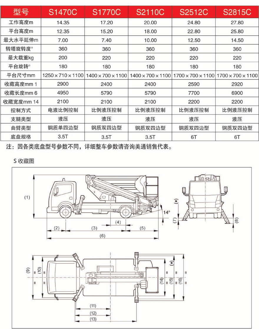 美通Mantall S系列汽车底盘伸缩臂升降平台